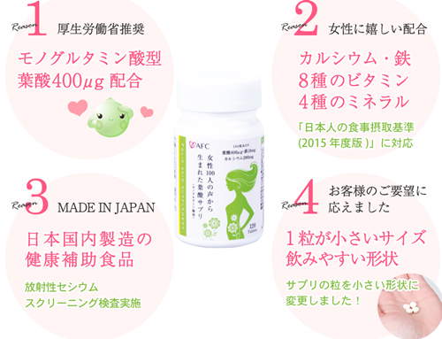 AFCの葉酸サプリ